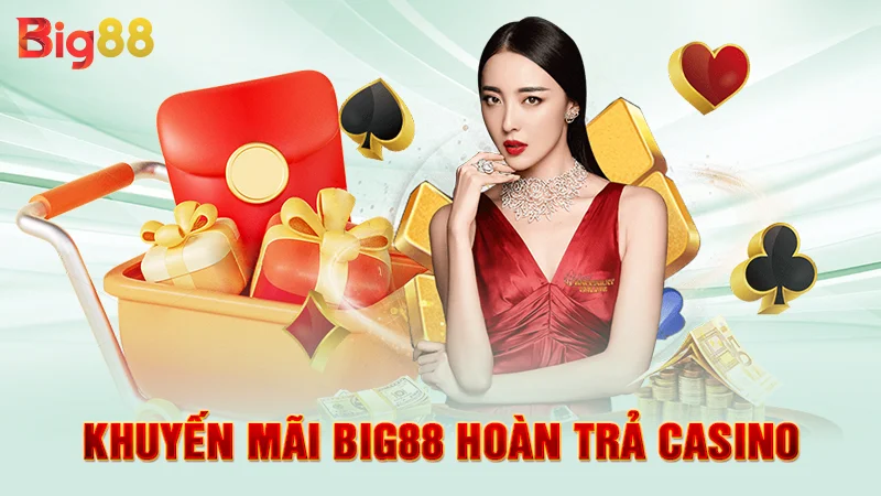 Khuyến mãi Big88 hoàn trả casino