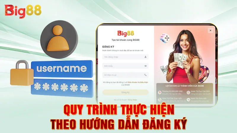 Hướng Dẫn Đăng Ký Big88 2 Quy trình thực hiện theo hướng dẫn đăng ký